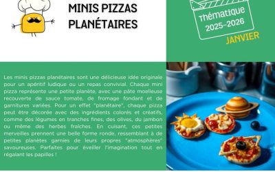 La recette de délicieuses Mini-pizzas planétaires